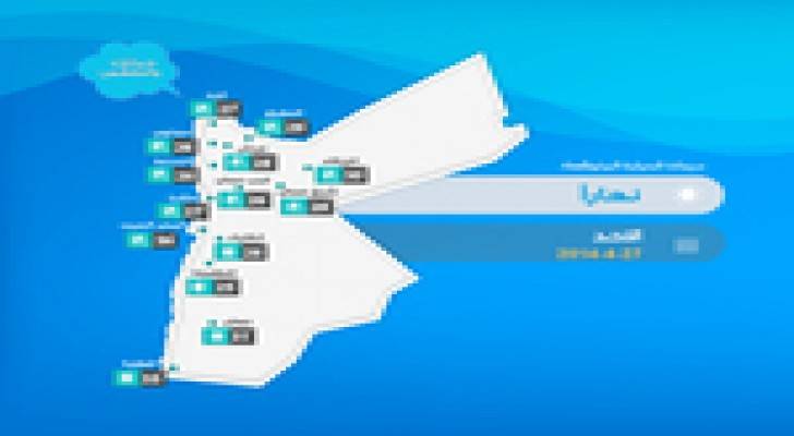 الإثنين: إنخفاض طفيف على الحرارة ونشاط على الرياح عصراً