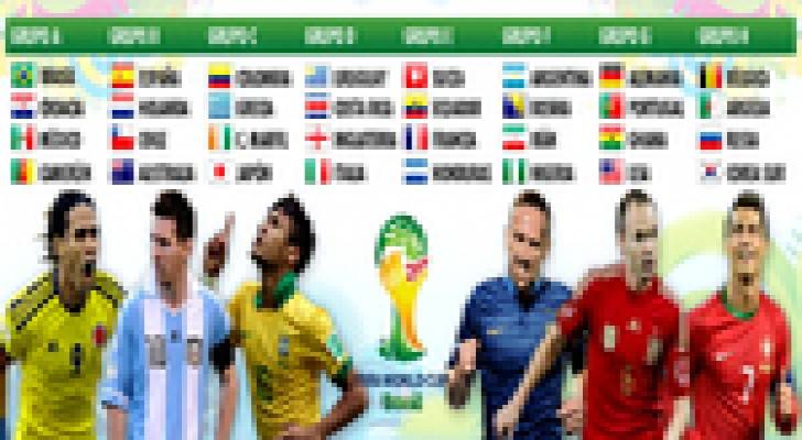 جدول مباريات كأس العالم ليوم السبت .. تفاصيل