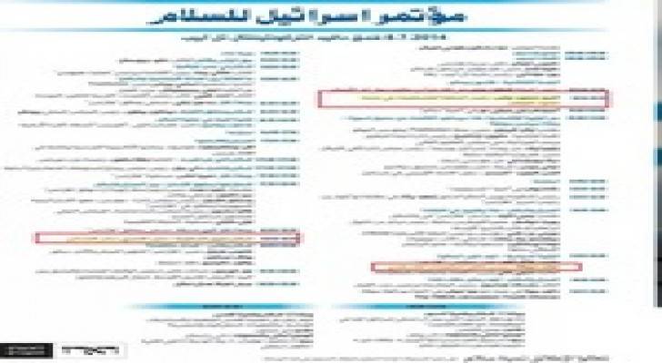 عريقات يعتذر عن مؤتمر " اسرائيل للسلام " الذين كان سيشارك فيه إلى جانب عباس والمصري