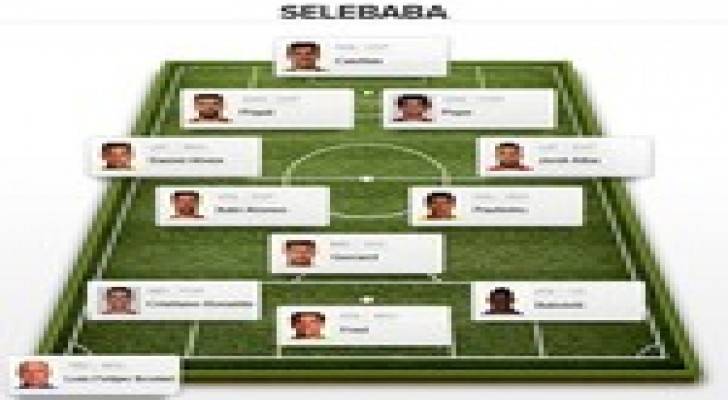 أسوأ تشكيلة في كأس العالم .. تضم رونالدو وجيرارد