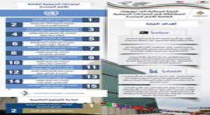 برنامج واهداف الزيارة الملكية إلى نيويورك.. صورة