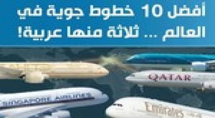 بالصور: أفضل 10 خطوط جوية في العالم ... ثلاثة منها عربية!