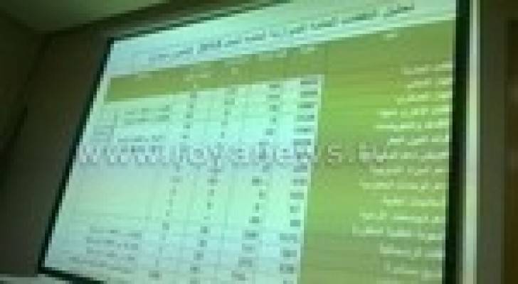 لجنة المرأة النيابية تعقد جلسة حوارية عن مسودة الموازنة العامة