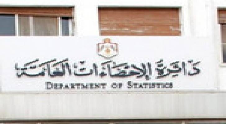 الإحصاءات العامة: 2.7% ارتفاع كميات الإنتاج الصناعي في الشهر الاول من العام الحالي