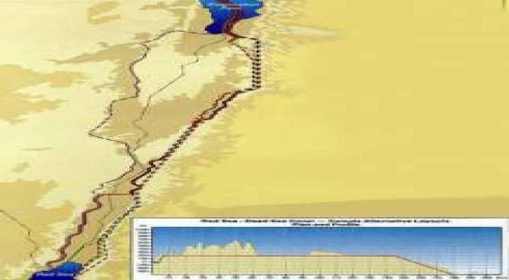 إحالة عطاء الاستشارات الهندسية للمرحلة الأولى من ناقل البحرين قريبا