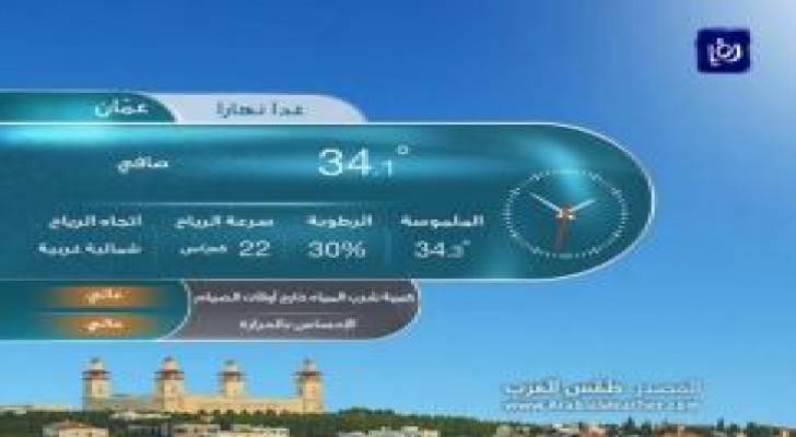 أجواء حارة نسبيا و درجات الحرارة أعلى من معدلاتها .. فيديو