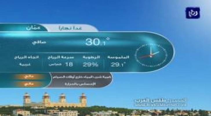 أجواء معتدلة في الجبال وحارة نسبيا في باقي المناطق .. فيديو