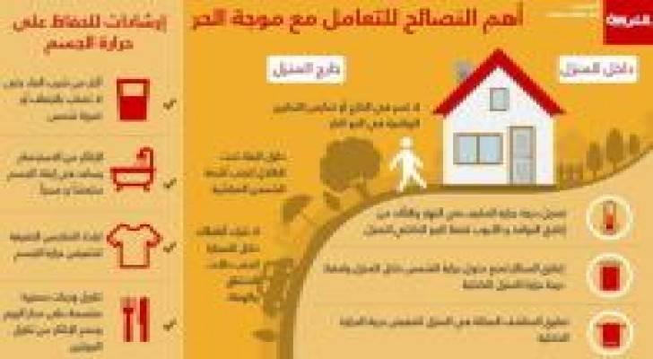 أهم النصائح لتخطي الطقس الحار