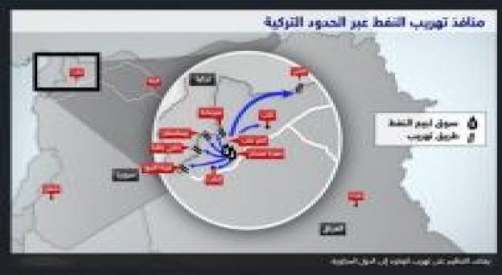 ذهب داعش الارهابي الأسود.. الإنتاج والتسويق