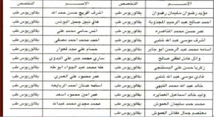 مدعوون للتعيين في الصحة .. أسماء
