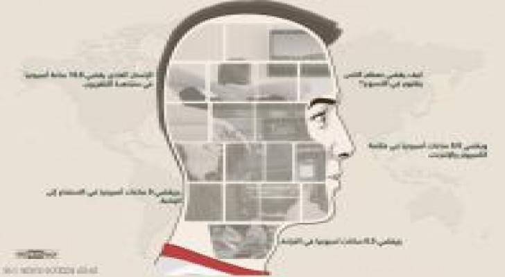إنفوغرافيك.. الطفل العربي "لا يقرأ"