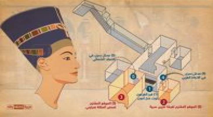 نفرتيتي.. لغز قبر الملكة "الجميلة أتت"