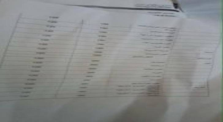 انتهاء اعتصام الاردنية بعد تخفيض رسوم الموازي وتعديل رسوم الدراسات العليا .. وثائق