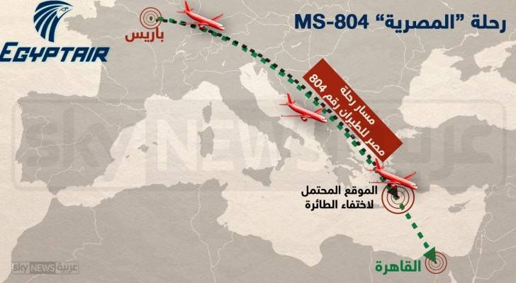  مسار الطائرة المصرية المنكوبة