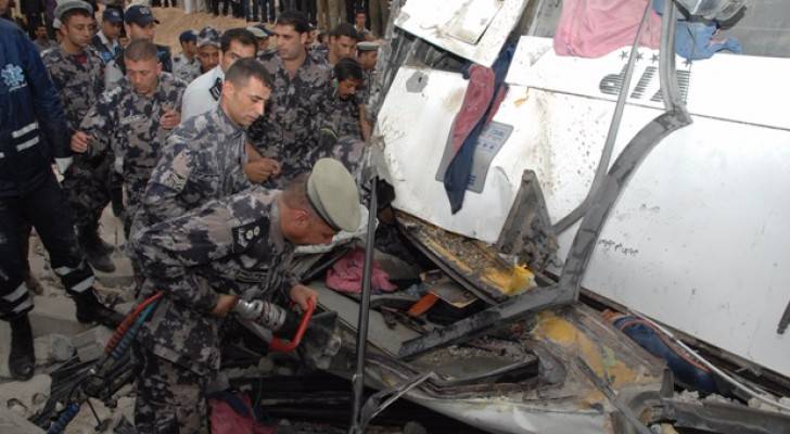 الأردن خلال 24 ساعة : 103 إصابات بـ 352 حادثا مختلفا