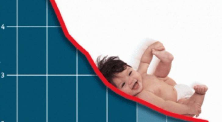 "الاحصاءات العامة" انخفاض معدلات الانجاب لدى الاردنيين
