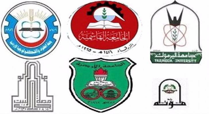 توصية بتصنيف الجامعات حسب وظائف خريجيها