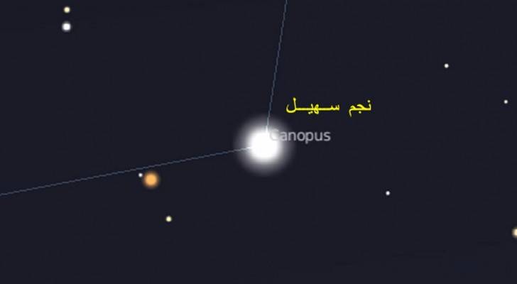 "نجم سهيل" يكسر حر الصيف ويبشر بقدوم المطر