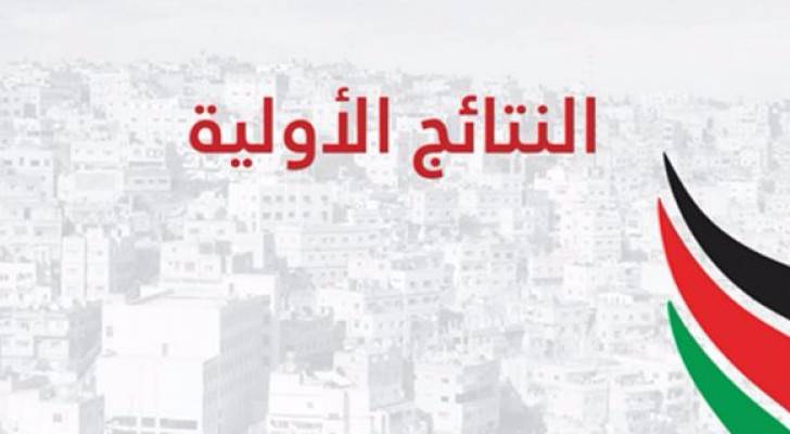 النتائج الأولية في عدد من الدوائر .. تفاصيل