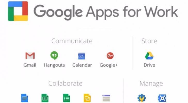 ما هوالإسم الجديد الذي أطلقته جوجل على 'GOOGLE APPS FOR WORK'؟