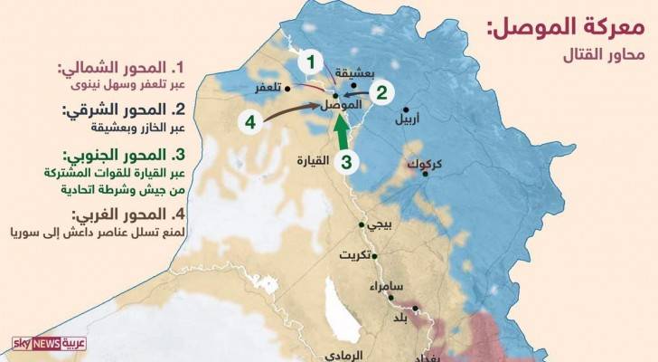 محاور القتال في معركة استعادة الموصل 