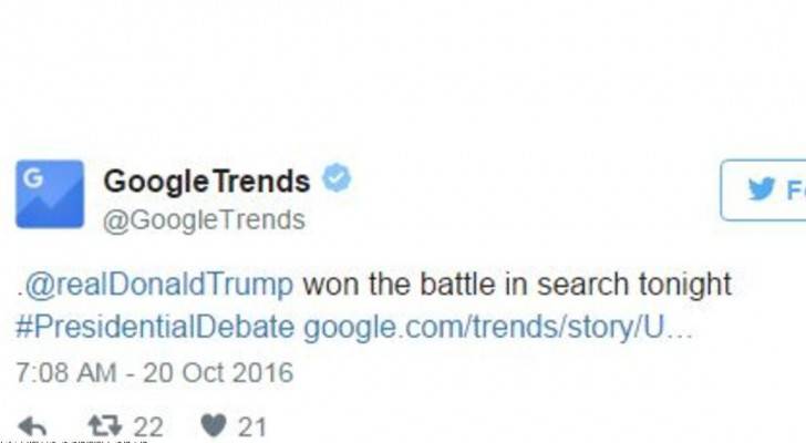 ترامب أم كلينتون.. من كسب معركة 'البحث في جوجل'؟