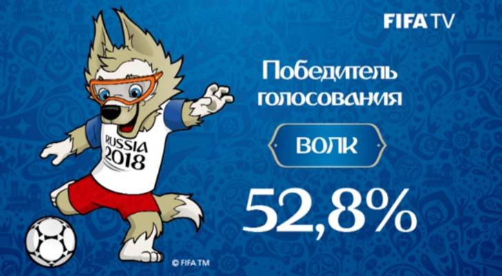 روسيا تختار الذئب تميمة لمونديال 2018