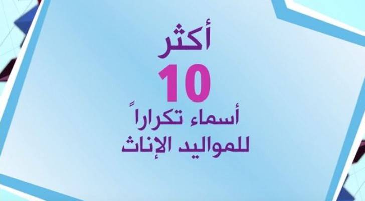 الصورة من الفيديو