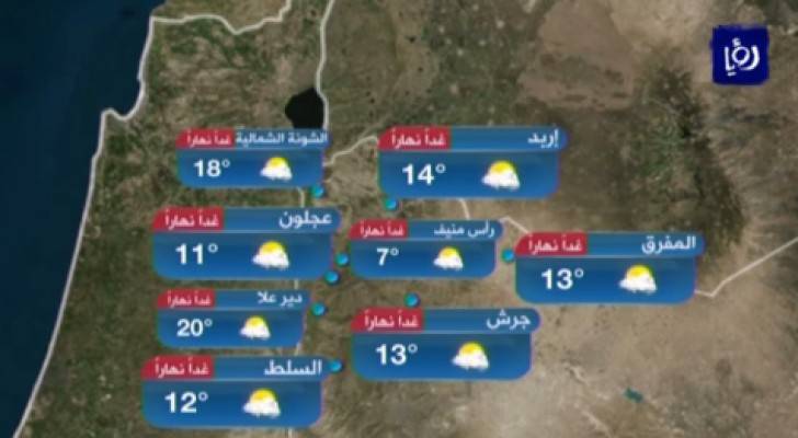 بالفيديو: ارتفاع على درجات الحرارة الخميس