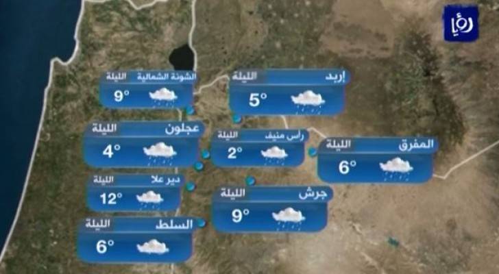 الصورة من الفيديو