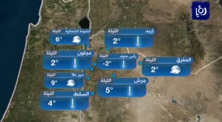 الصورة من الفيديو