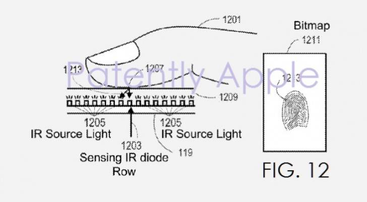 أبل تسجّل براءة اختراع لشاشة مدمج فيها مستشعر رقمي