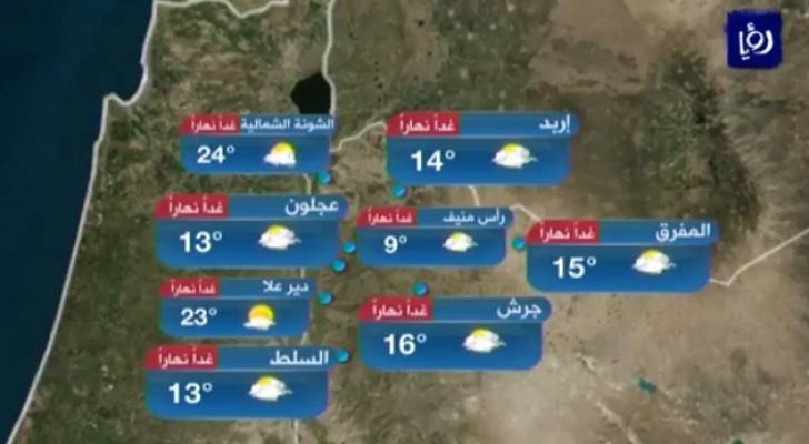 السبت: ارتفاع على درجات الحرارة .. فيديو