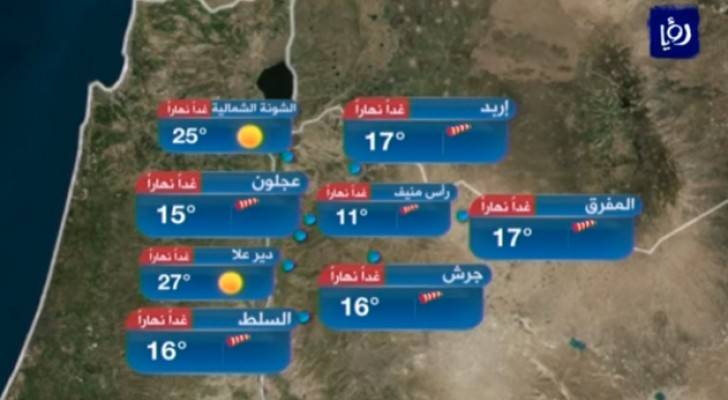 ارتفاع على درجات الحرارة الاثنين .. فيديو