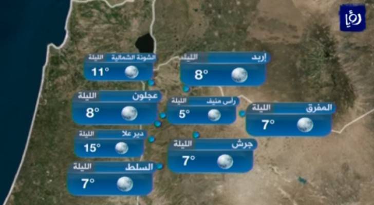 من النشرة الجوية