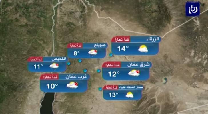 الصورة من الفيديو