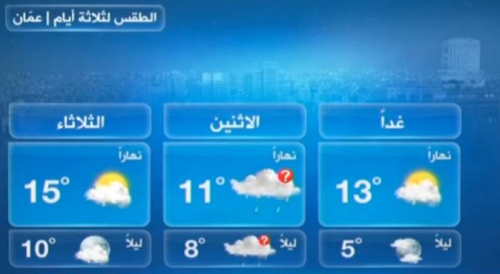 من النشرة الجوية