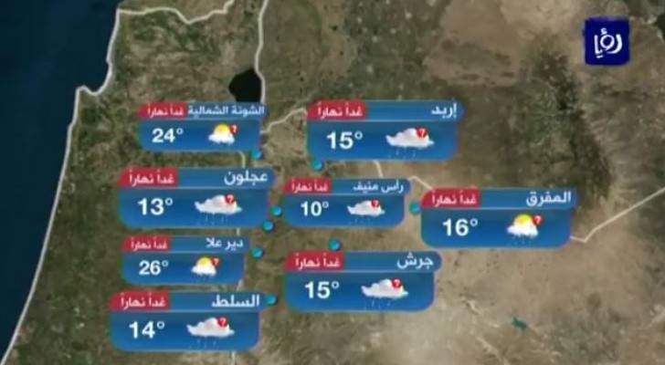 الصورة من الفيديو