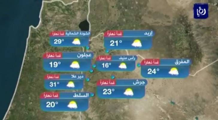 الصورة من الفيديو