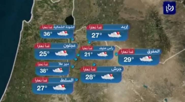الصورة من الفيديو