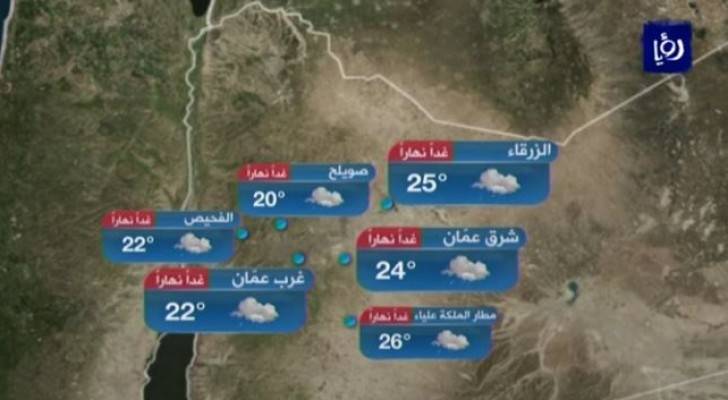 الصورة من الفيديو