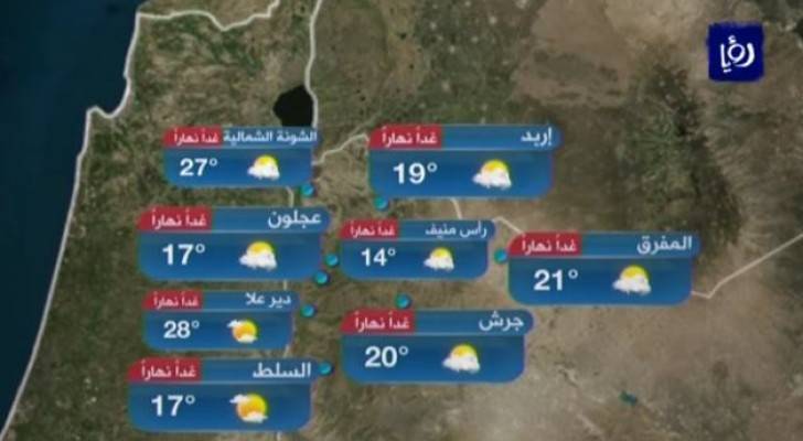 الصورة من الفيديو