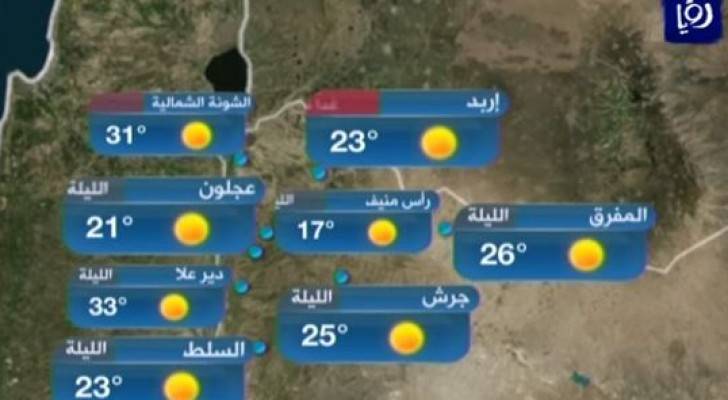 الصورة من الفيديو