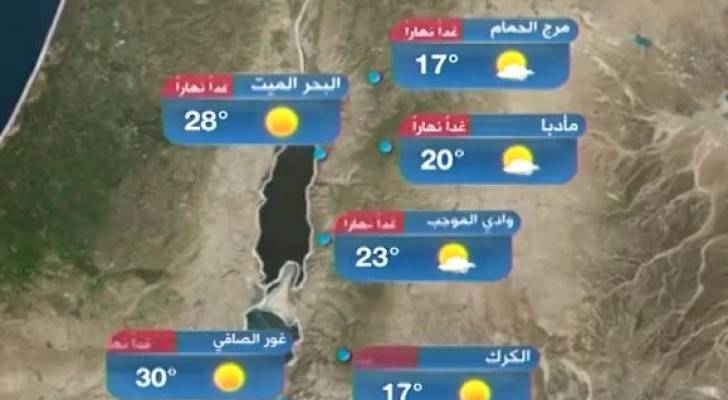 من النشرة الجوية