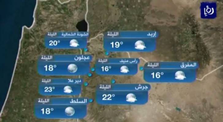 الصورة من الفيديو
