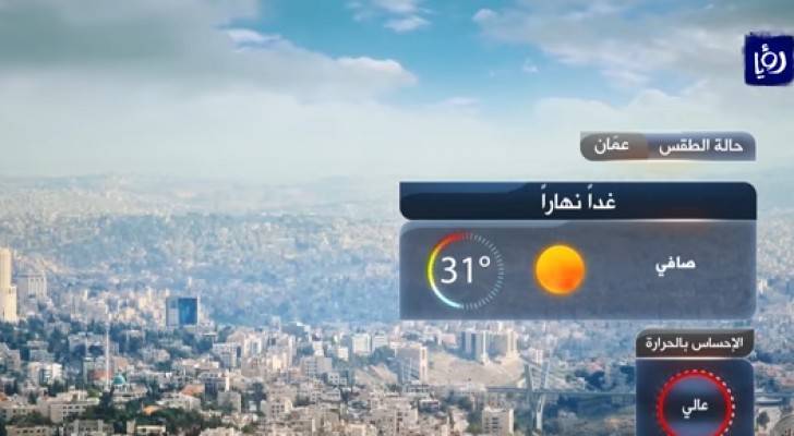 بالفيديو..ارتفاع طفيف على درجات الحرارة الأحد