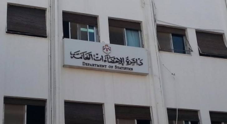 ارشيفية