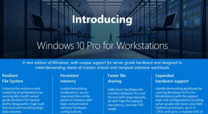 مايكروسوفت تكشف رسمياً عن Windows ١٠ Pro