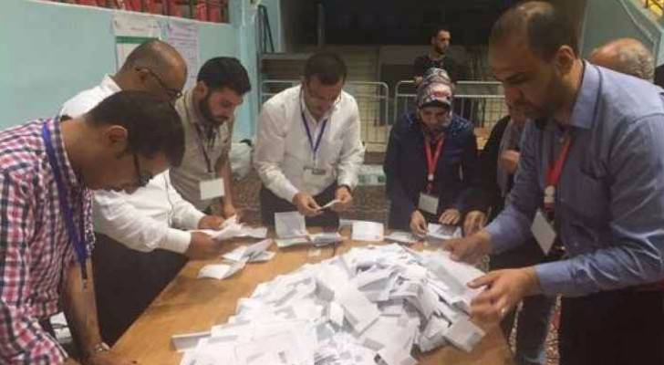 ارشيفية
