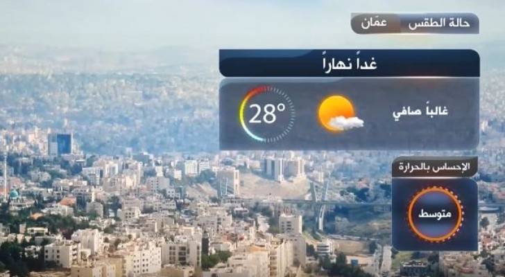الصورة من الفيديو